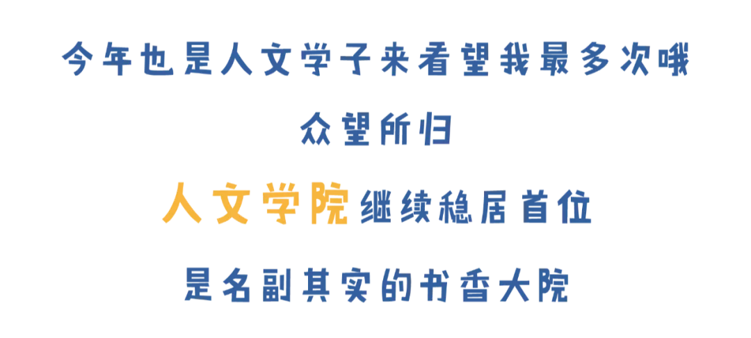 我与大学100个约定