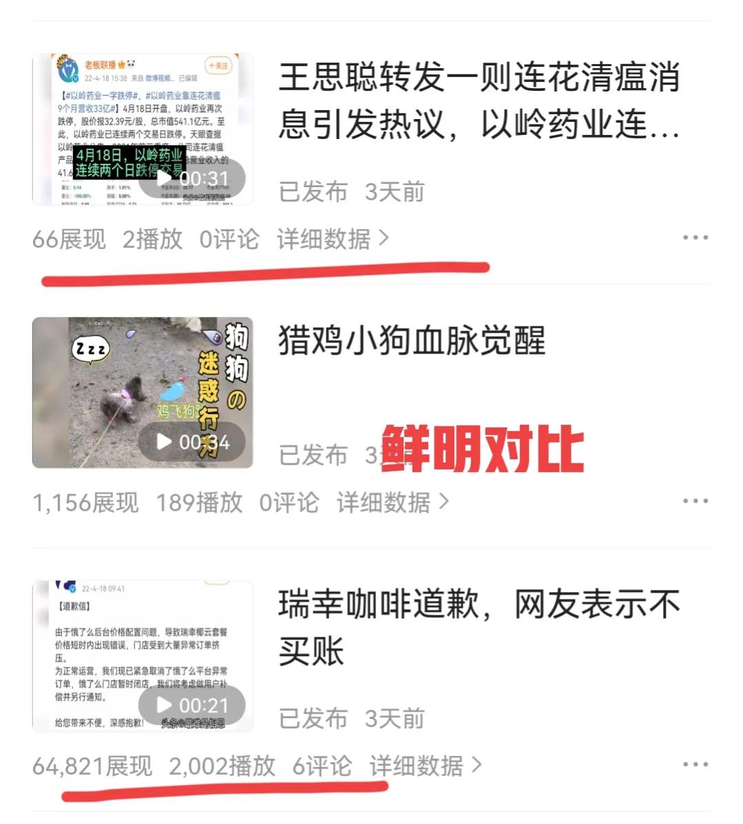 發頭條真的能賺錢嗎？