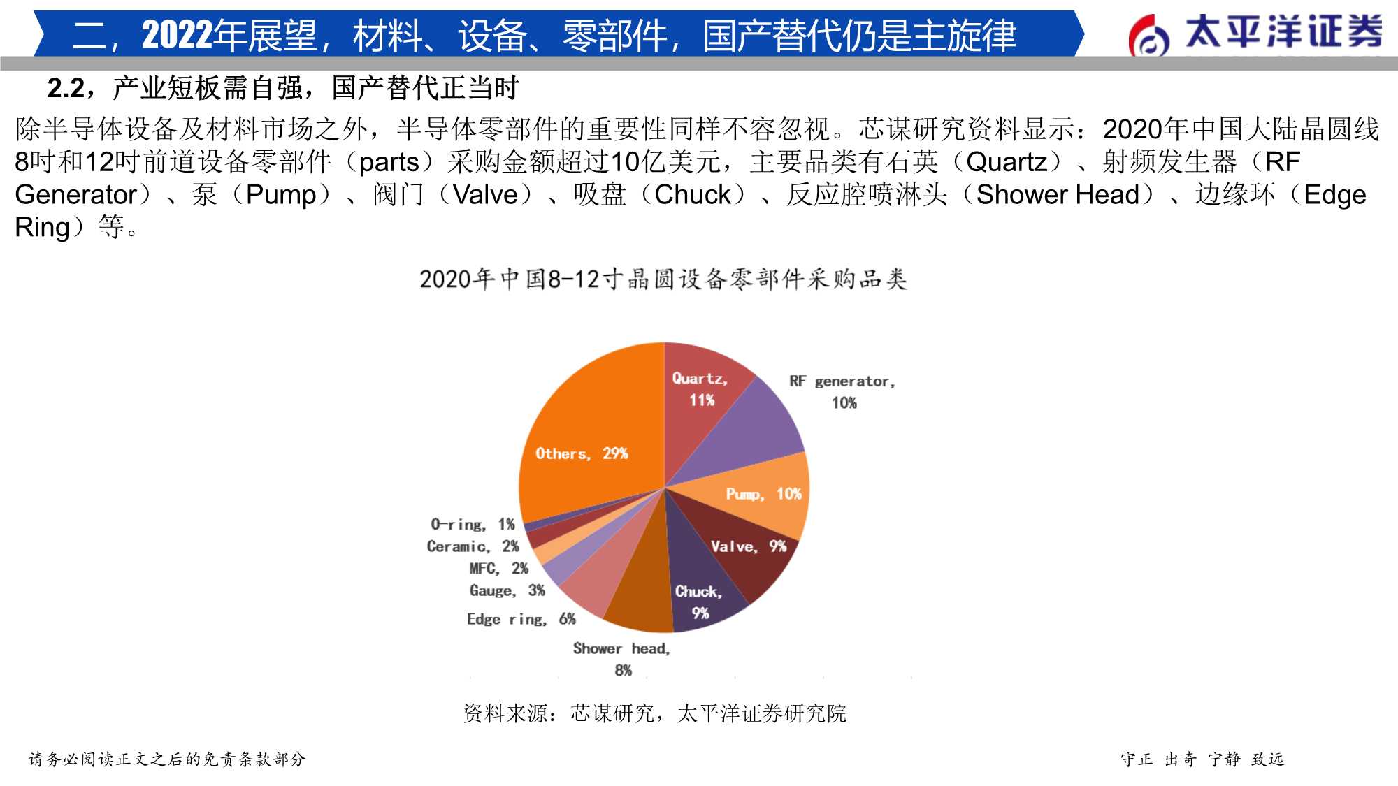 2022年半导体行业投资策略：穿越周期，拥抱成长