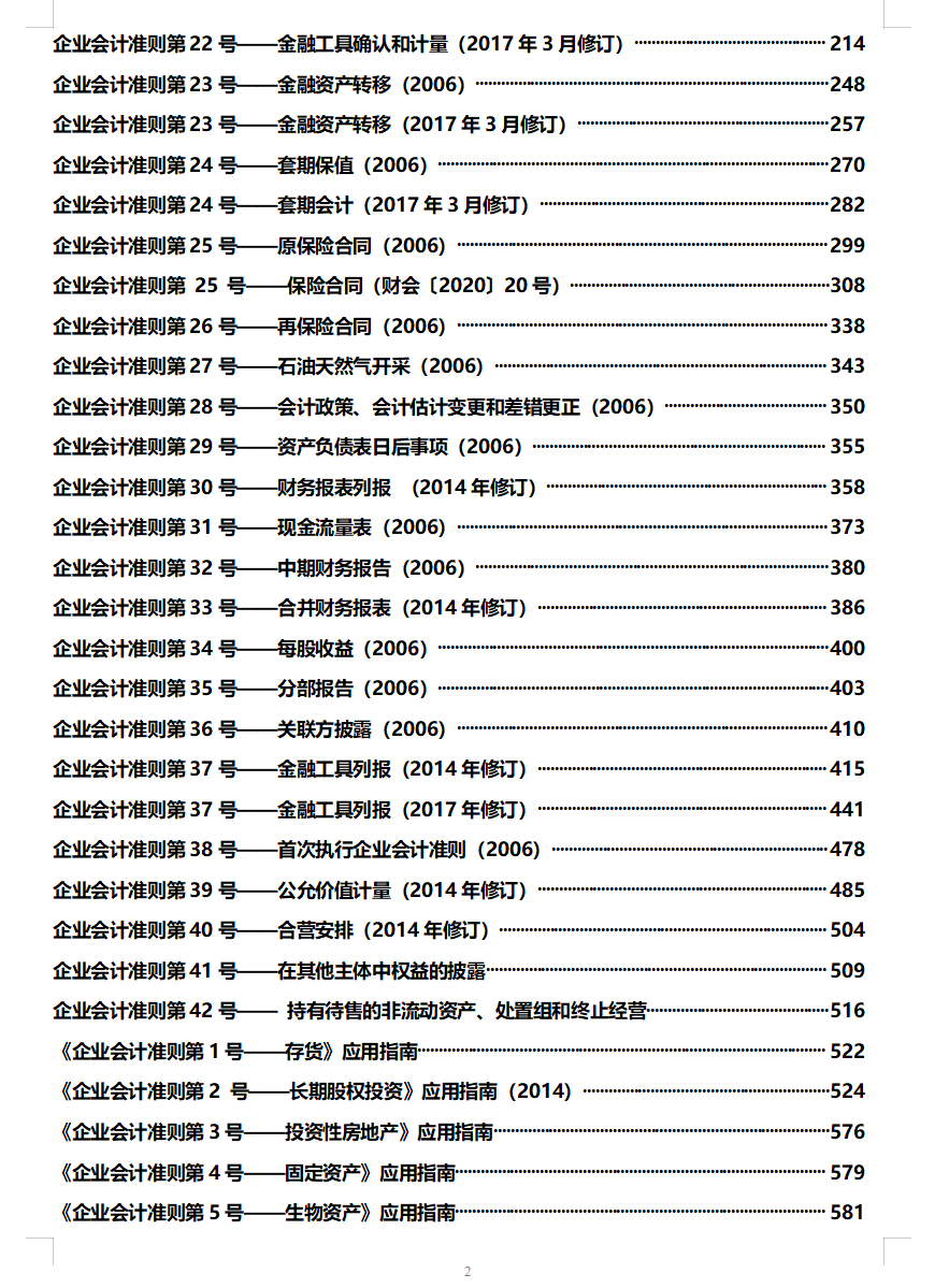 2021年最新企业会计准则及应用指南，财务会计必须人手一份