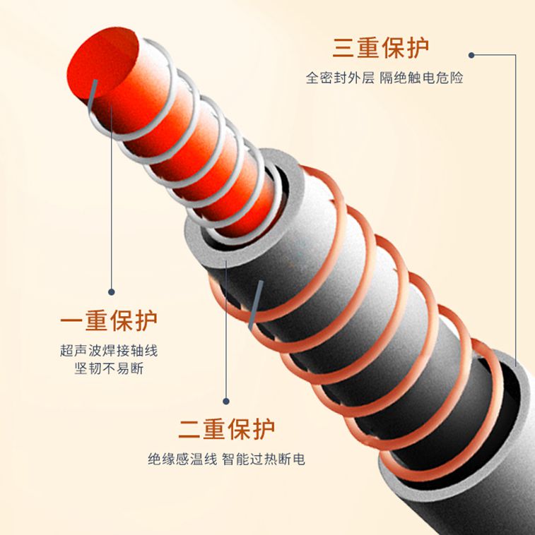 你的被窝还冷吗？三款不同类型中高端电热毯横评体验