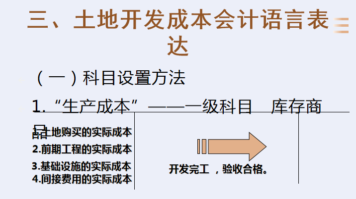 房地产会计吃香？超详细的房地产成本核算内容，建议收藏