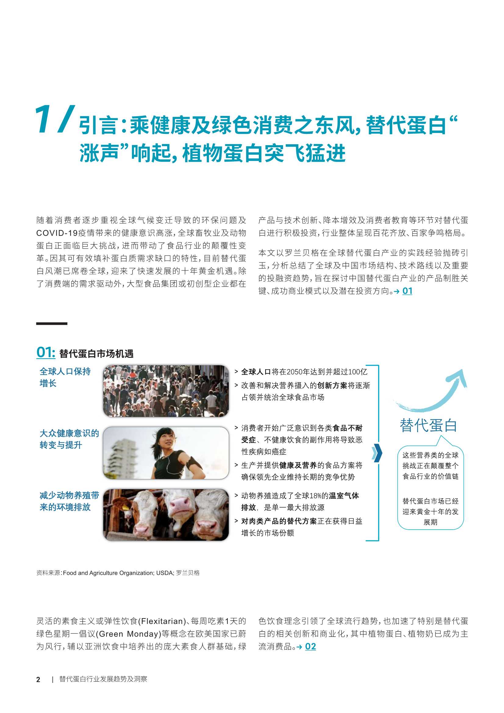 2022年替代蛋白行业发展趋势及洞察（罗兰贝格）