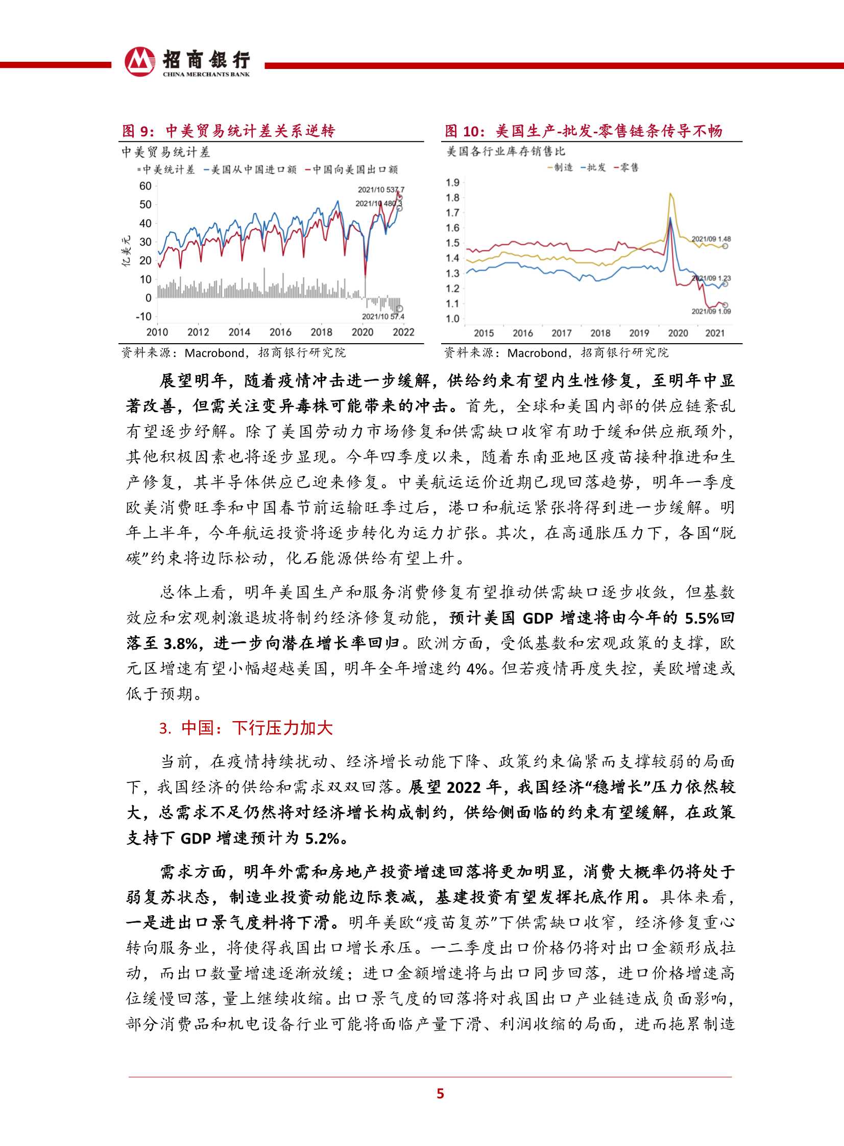 2022年宏观经济与资本市场展望：不惧未来（招商银行）