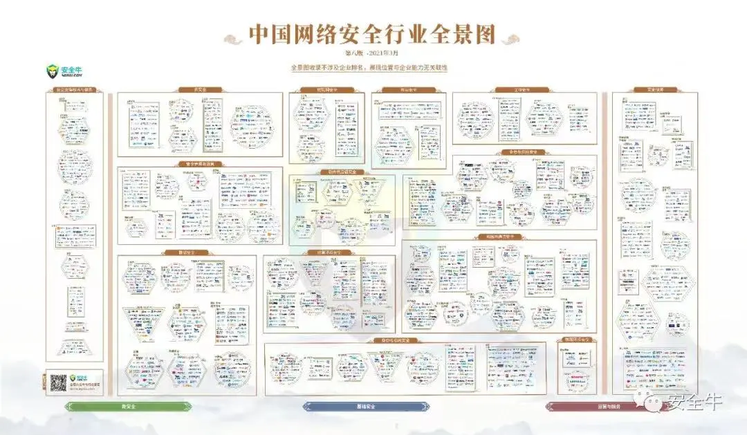 高光时刻 | 2021，我们满载荣光；2022，我们砥砺前行