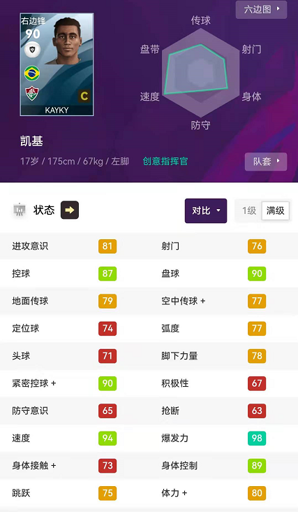 实况足球｜五星桑巴军团！妖人推荐和首发 传奇套 普卡套 盘点
