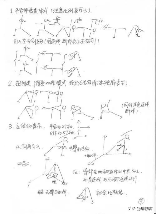 超全300个瑜伽小人体式图 简单易学的体式绘法，瑜伽老师排课必备