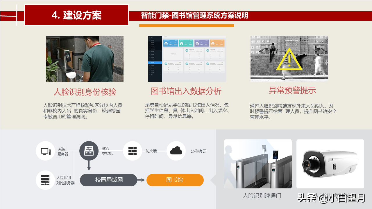 智慧校园建设总体建设方案