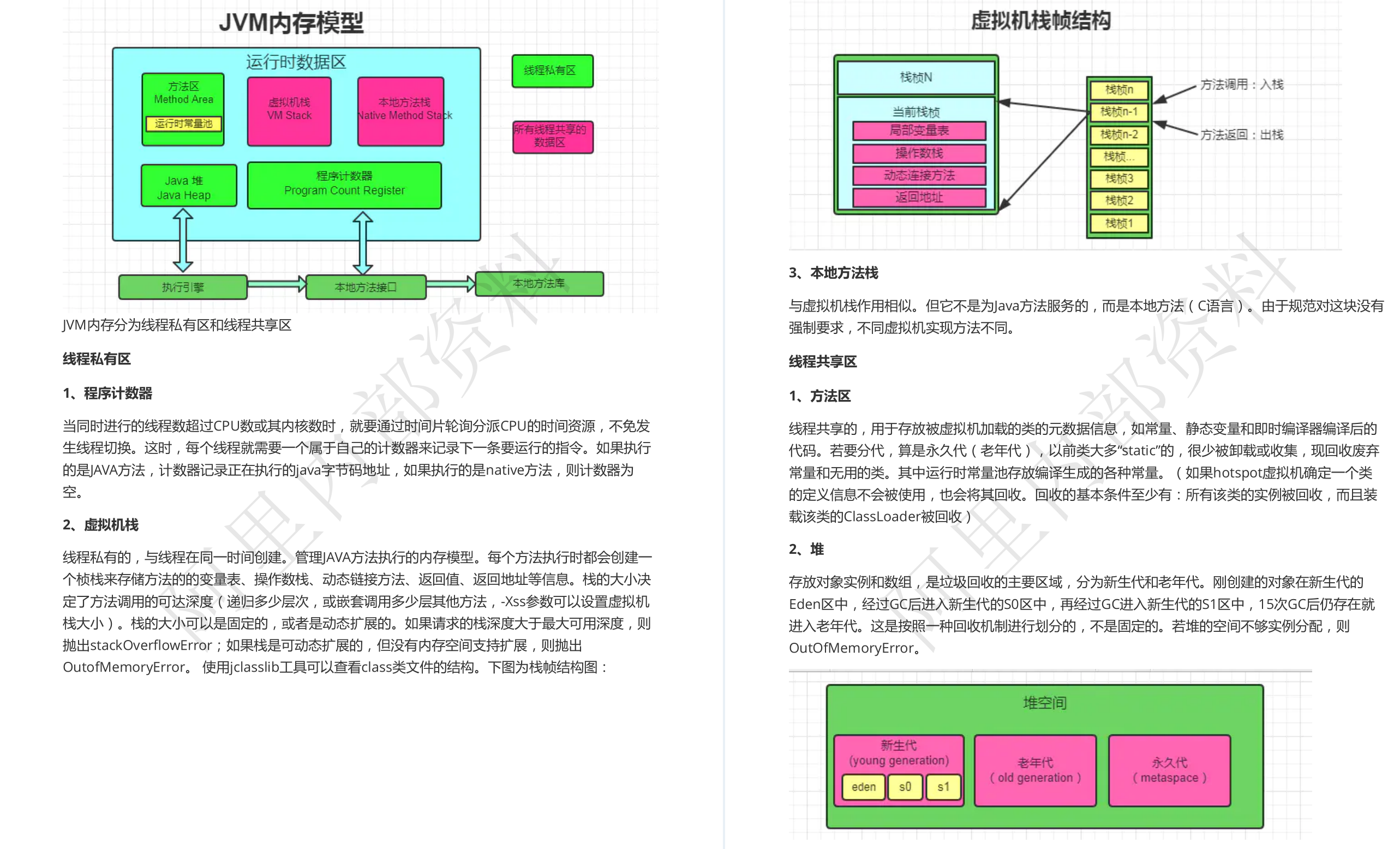 重磅！阿里最新发布2023年Java岗位必备技术开发指南（初定稿）