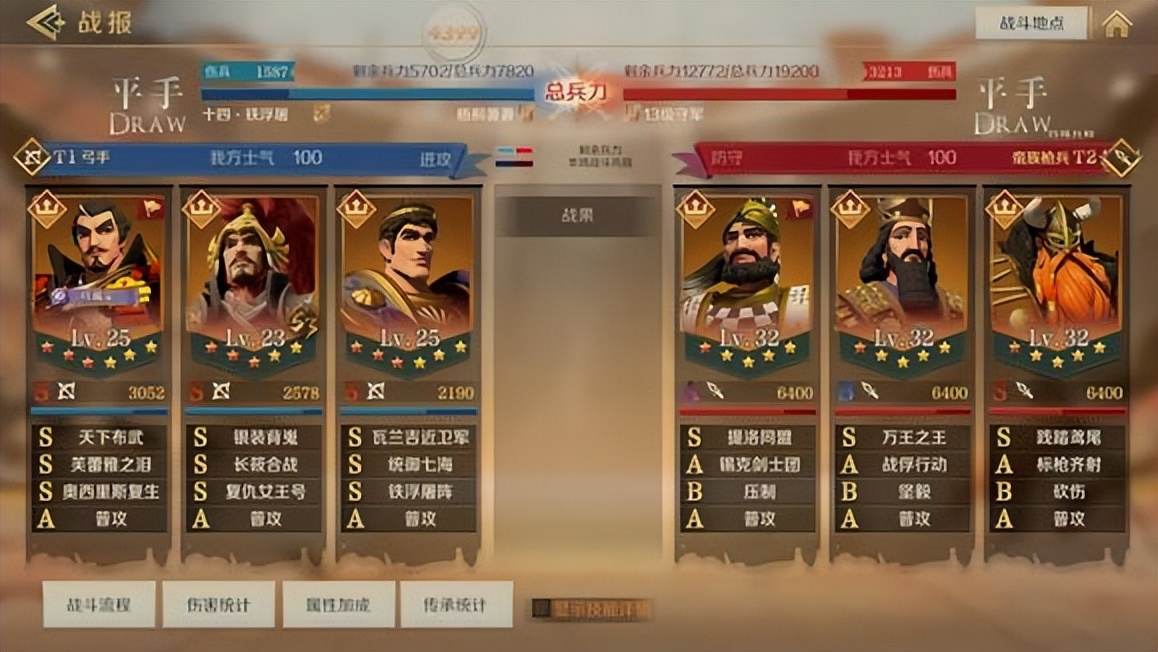 《火星兵法·开荒篇》之S3一组全服前十套首通汇总