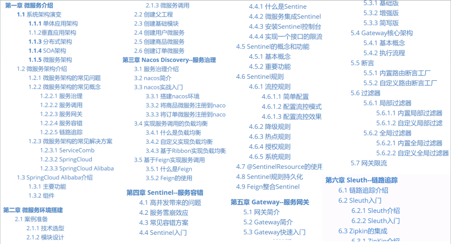 牛逼啊，阿里这份开发手册几乎涵盖了Spring Cloud所有操作