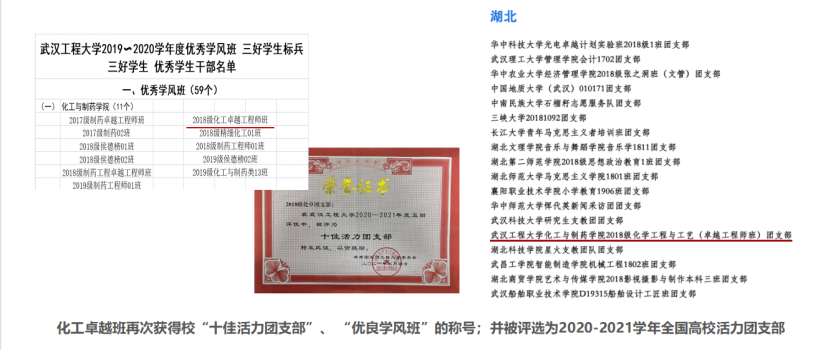 100%就业！湖北“学霸”班级来袭：19人升学双一流，12人入职名企