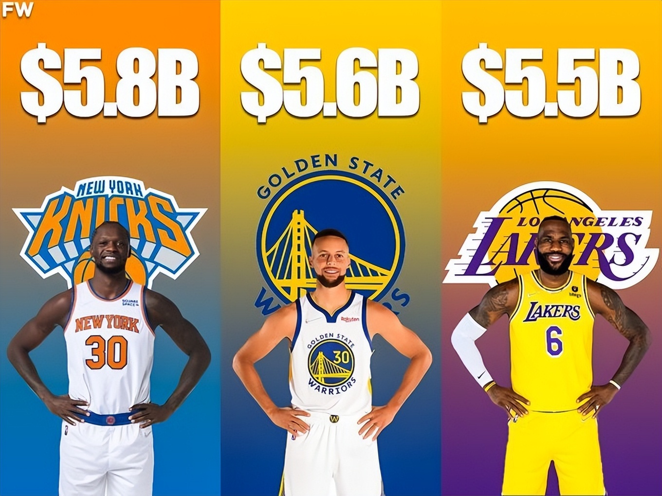 NBA球票多少钱(最贵54万一张，NBA票价打破75年纪录！库里人气高，科比门徒吸粉)