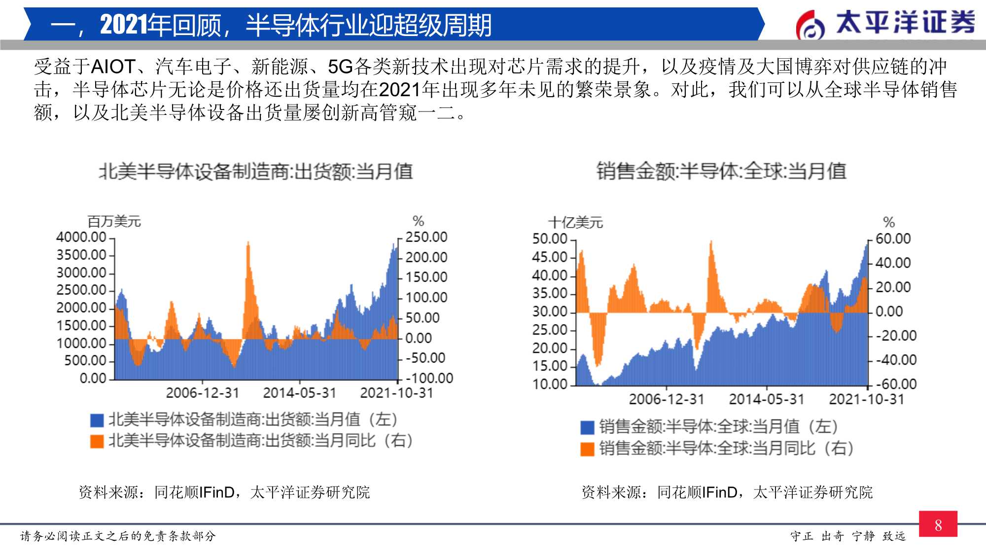 2022年半导体行业投资策略：穿越周期，拥抱成长