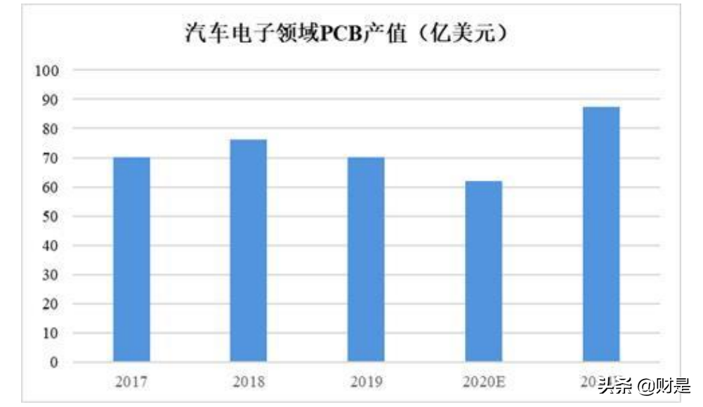 fpc123人才招聘网（胜宏科技研究报告）