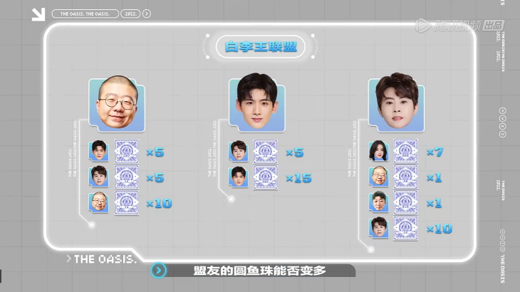 《登录圆鱼洲》：披着元宇宙外壳的传统户外真人秀