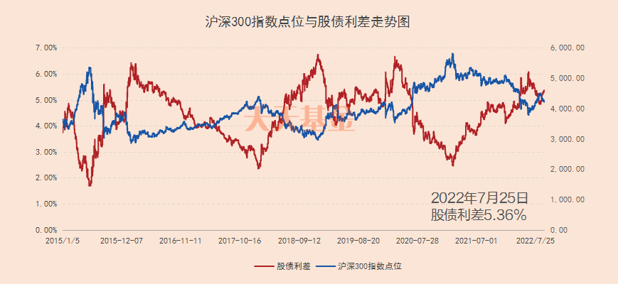 突然大跌！新能源到底怎么了？