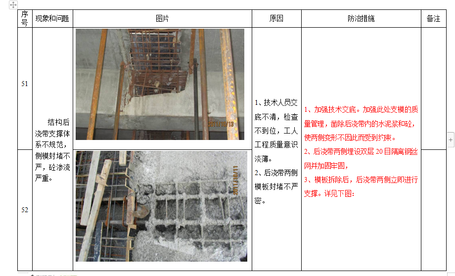 新来监理的张嘴要3w，看了他的安全挑刺整改图文手册，果断录用