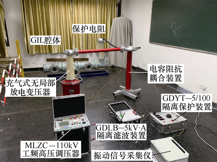 異常振動信號！氣體絕緣金屬封閉輸電線路局部放電診斷的新方法