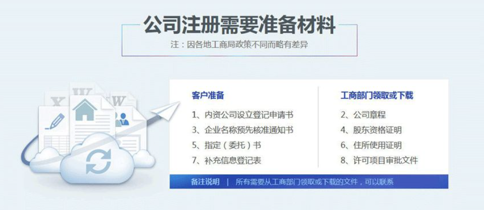北京注册小微企业代办营业执照一般多少钱，注册公司流程和条件