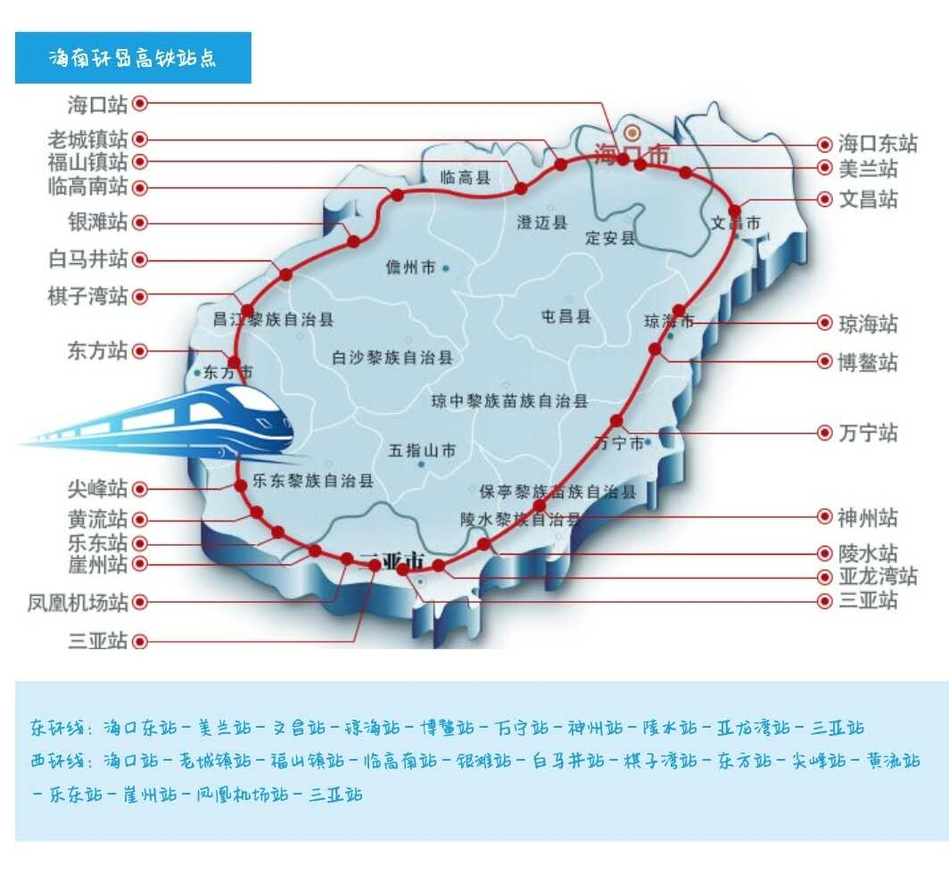 全球唯一的环岛高铁:环岛海南全程风景如画,堪称是旅行必备线路