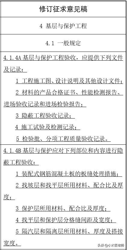 屋面工程质量验收规范,屋面工程质量验收规范GB50207-2019