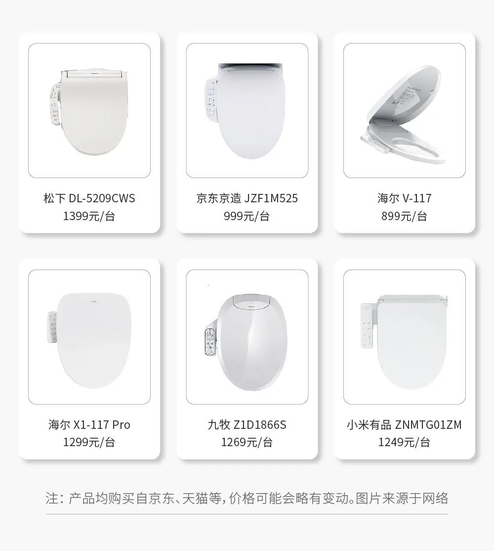 1000元左右哪款智能馬桶蓋最好用？我們測評了最火的幾款
