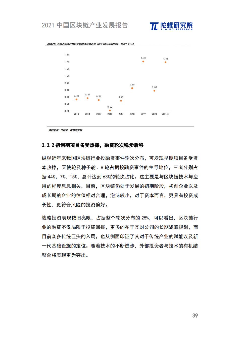 中国区块链产业发展报告：政策、细分领域、落地应用、发展趋势