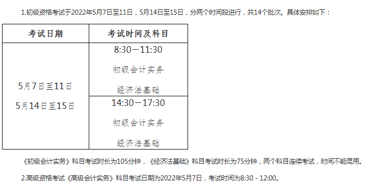 黑龙江、辽宁推迟公布2022年初级、高级会计考试准考证打印时间