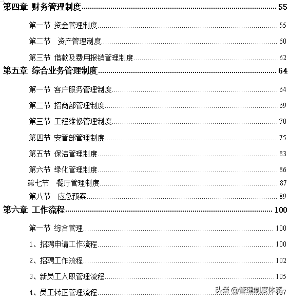 物业管理公司全套制度（181页）