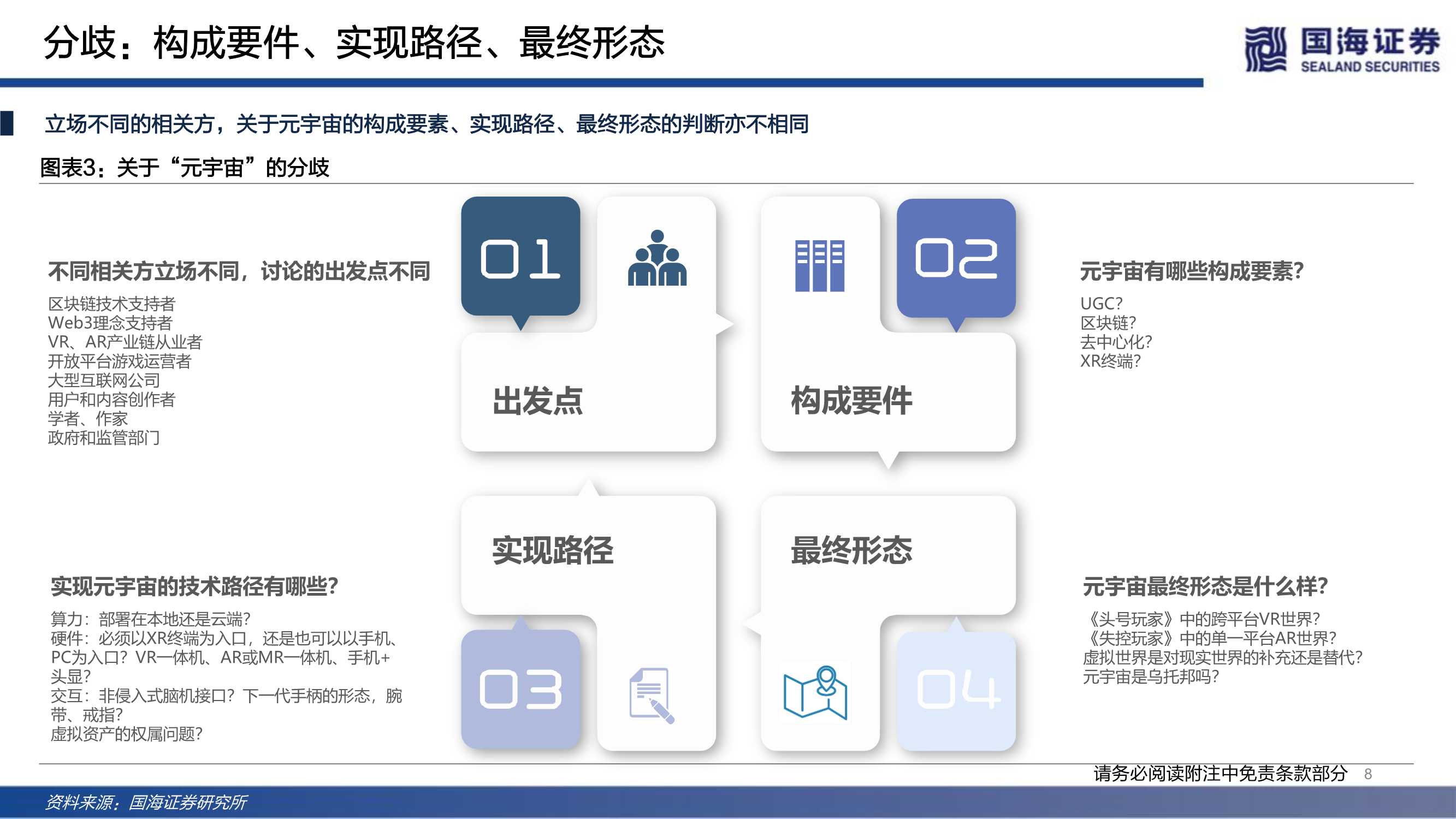 传媒行业元宇宙系列深度报告：下一代互联网前瞻