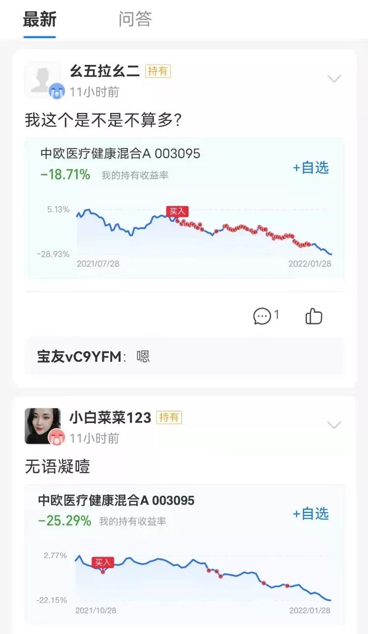 2022年1月基金跌幅：跌幅前三易方达占两席，医药类基金跌幅最大