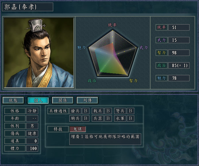 三国志11英雄集结S级势力分析：今天下英雄，唯使君与操耳