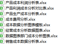 成本核算会计是什么？一篇文章带你了解成本会计