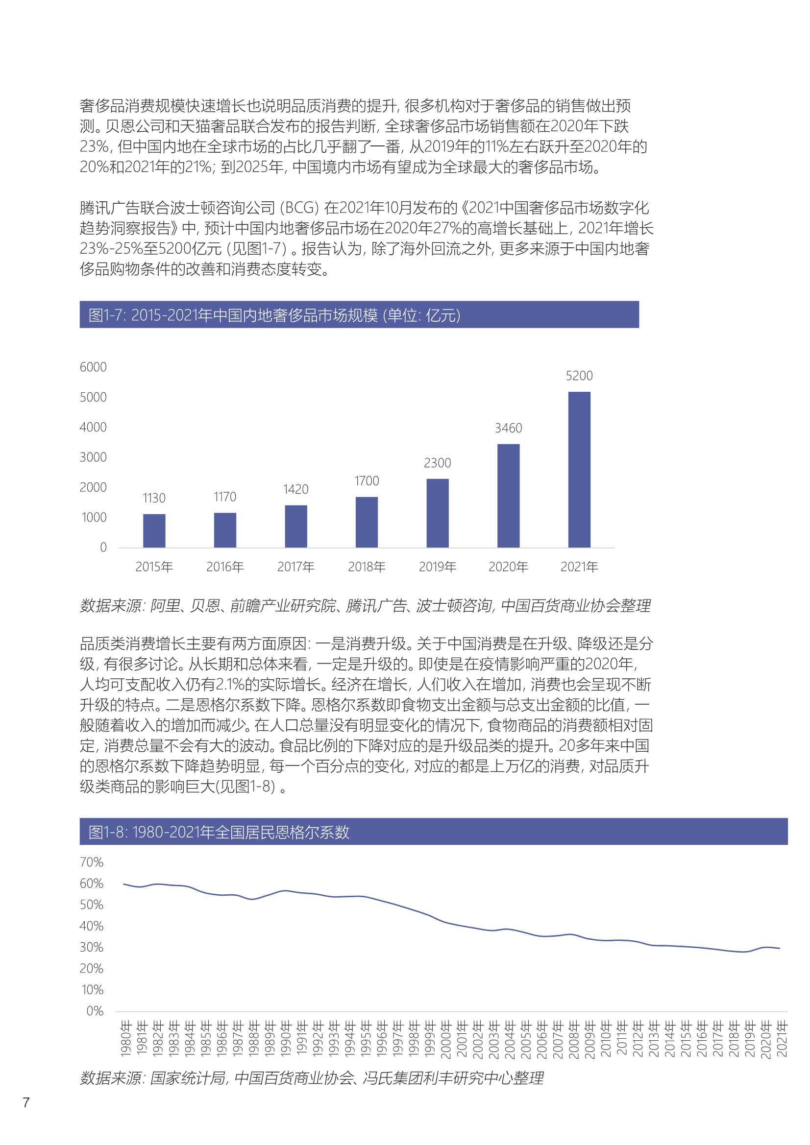 「中国百货商业协会」2021-2022中国百货零售业发展报告