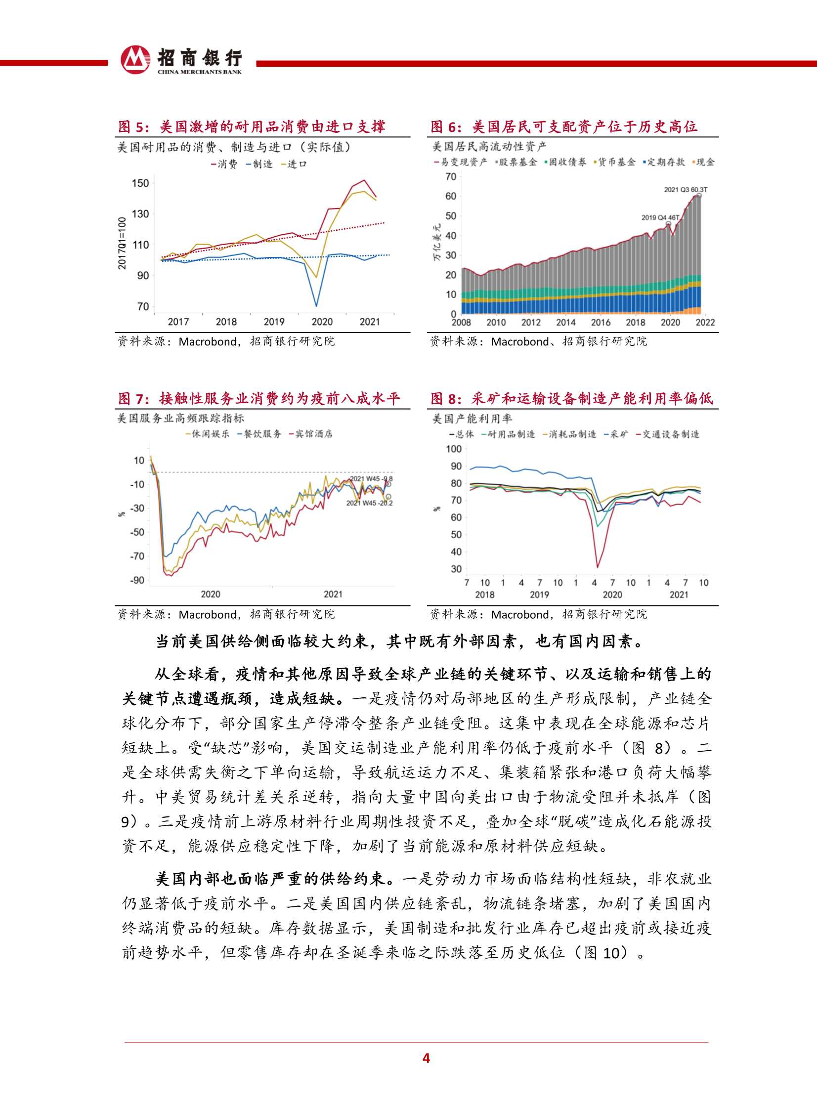 2022年宏观经济与资本市场展望：不惧未来（招商银行）