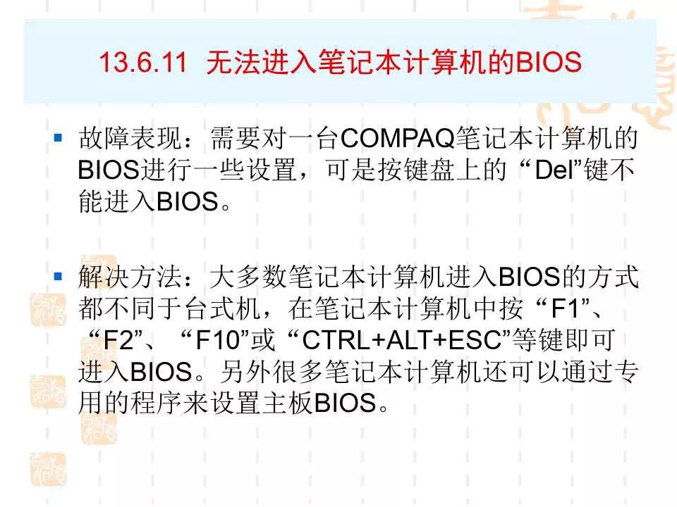 電腦BIOS設置詳解