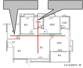 抹灰工程施工方案（中建新方案200套）