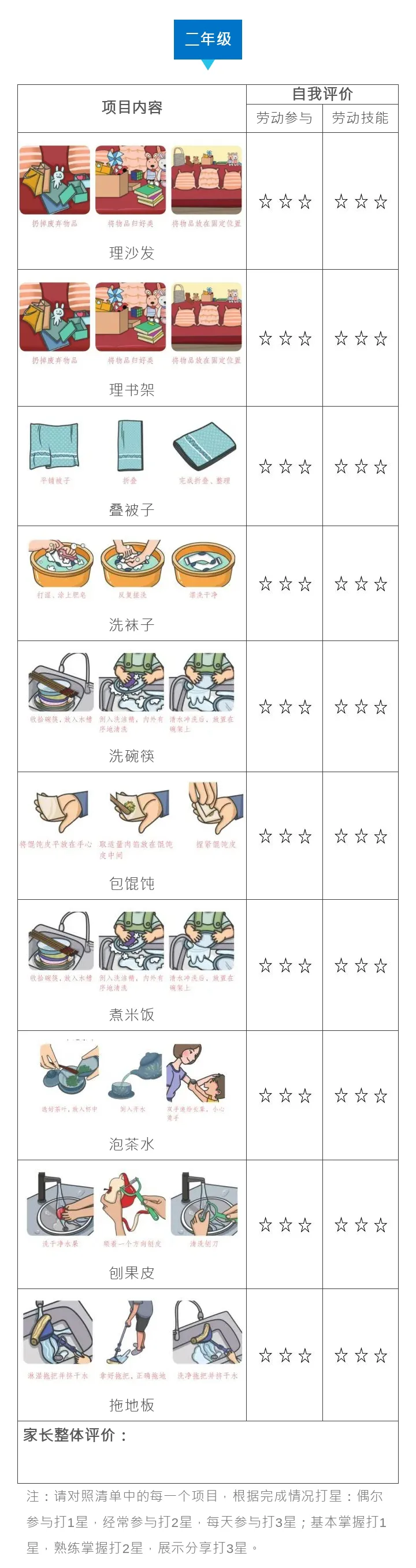 “来得正及时啊！”一份清单引起家长共鸣，桐庐有所小学已经开始