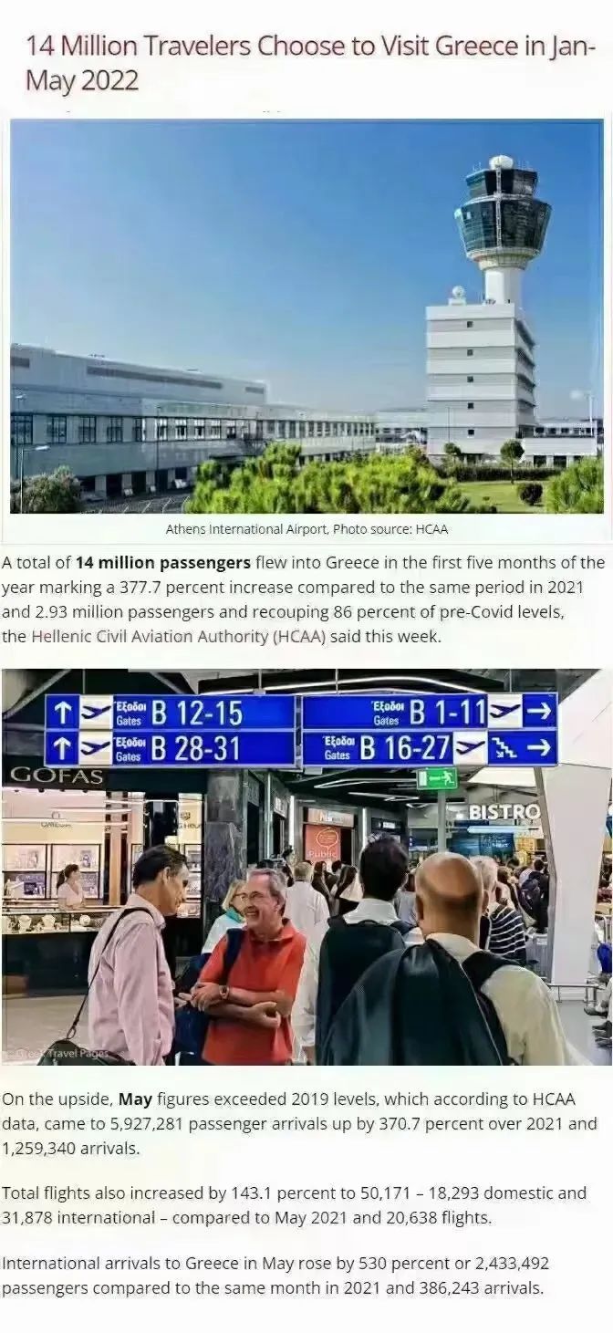 一周移民热点丨中国多条国际航班复航，加拿大移民申请月增26万