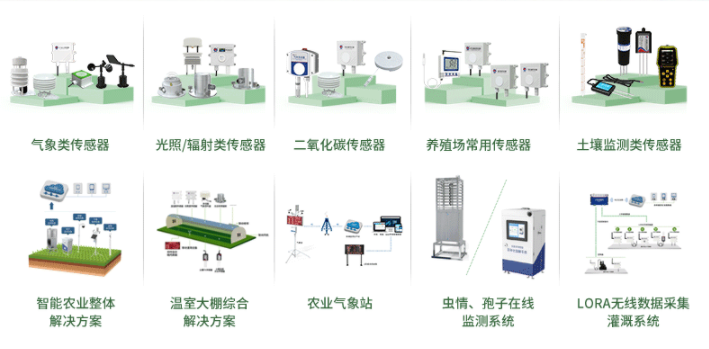 智慧大棚解决方案，助力农业生产