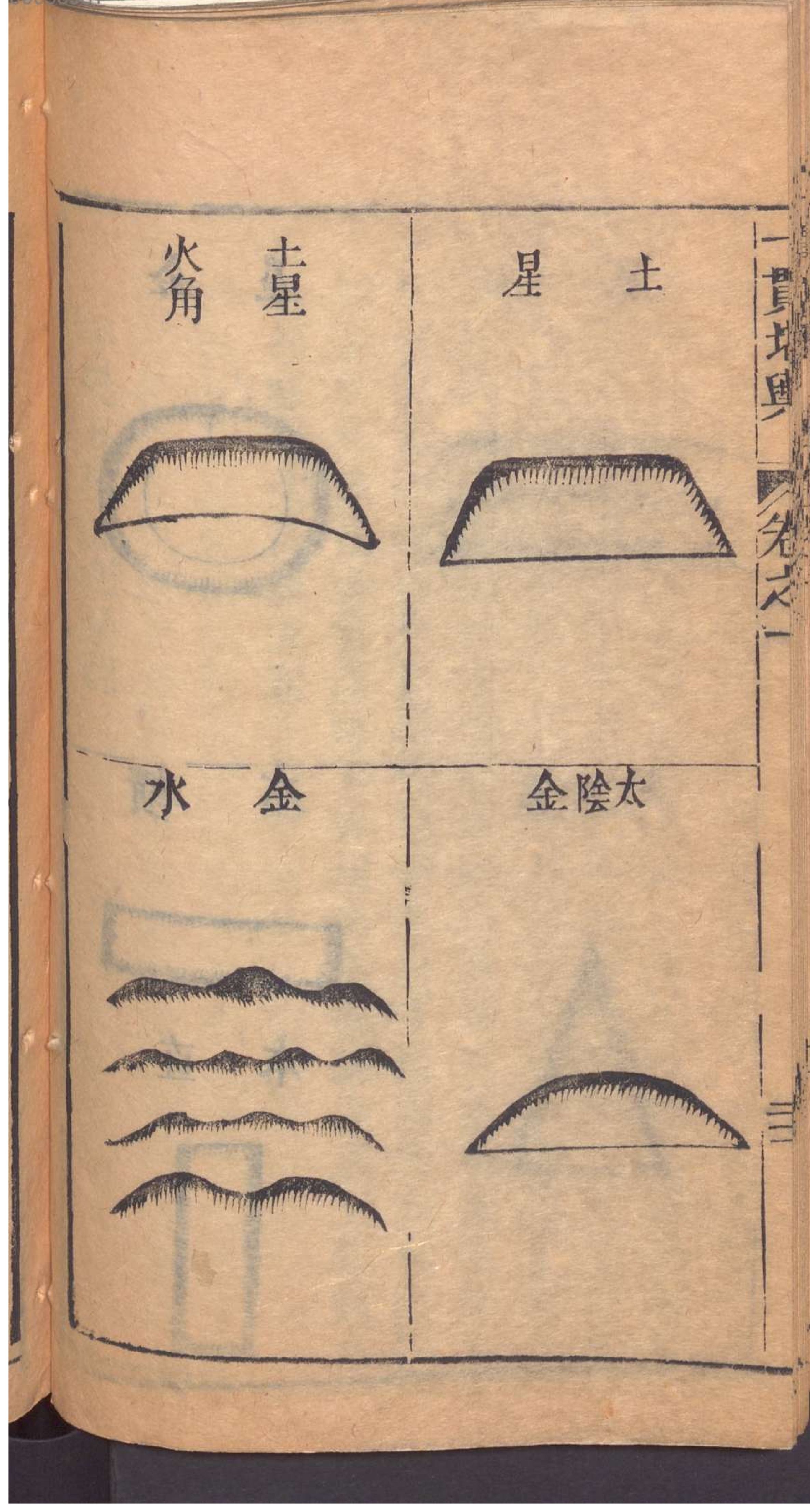 堪舆风水经典-一贯堪舆