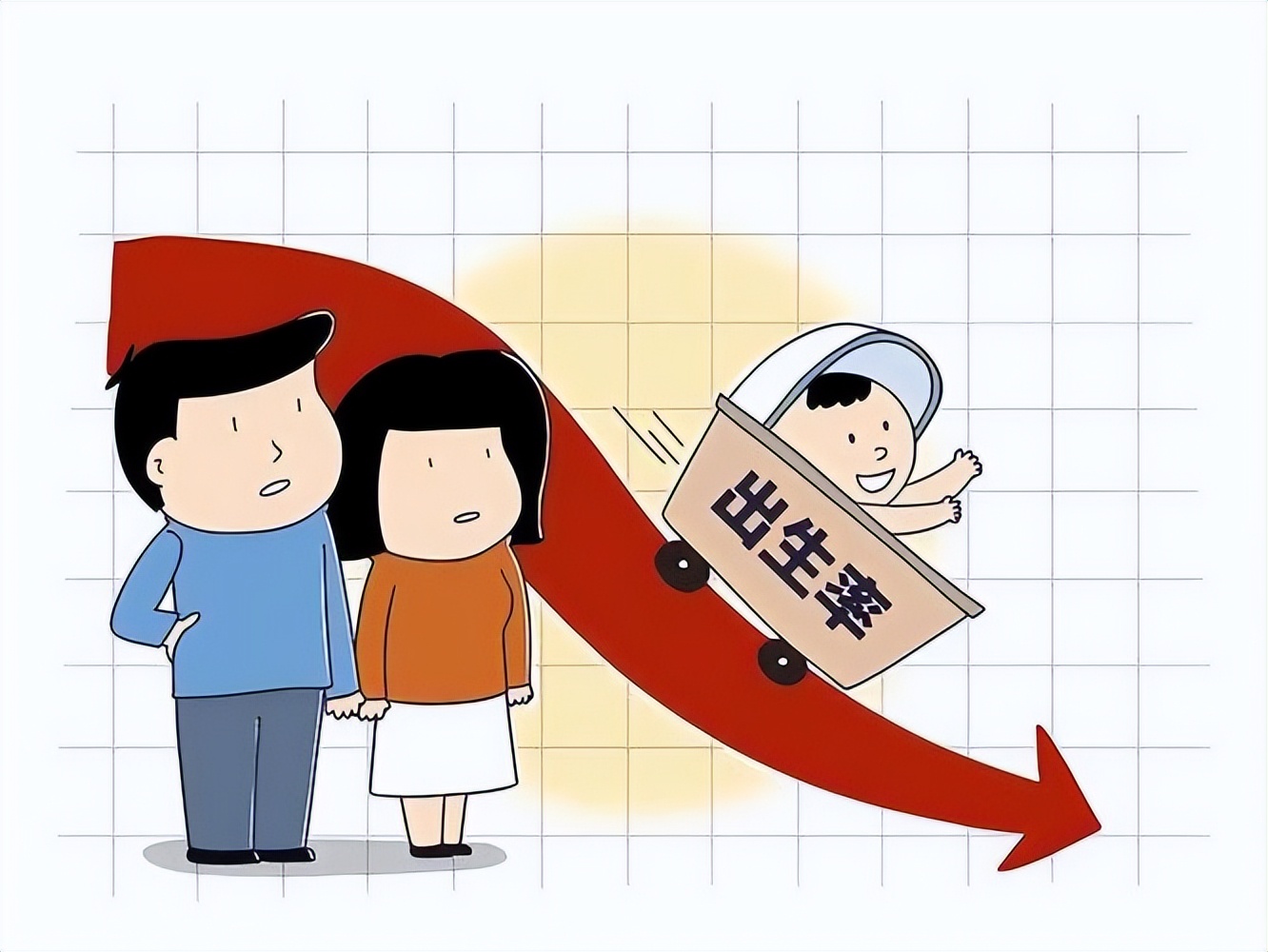 如果我国每年新生人口降至500万，老百姓生活会更好吗？来看看吧