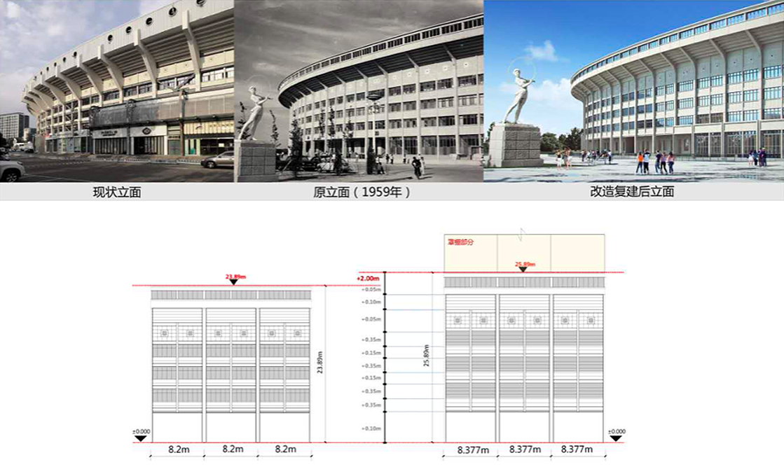 北京新工体“看台碗”轮廓初现，结构对标欧洲最新设计理念