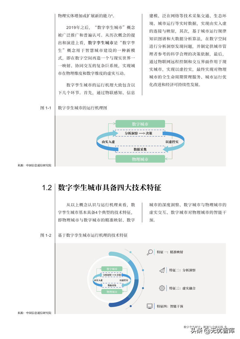 洞察报告：2022年数字孪生城市全球实践报告（附PDF全文）