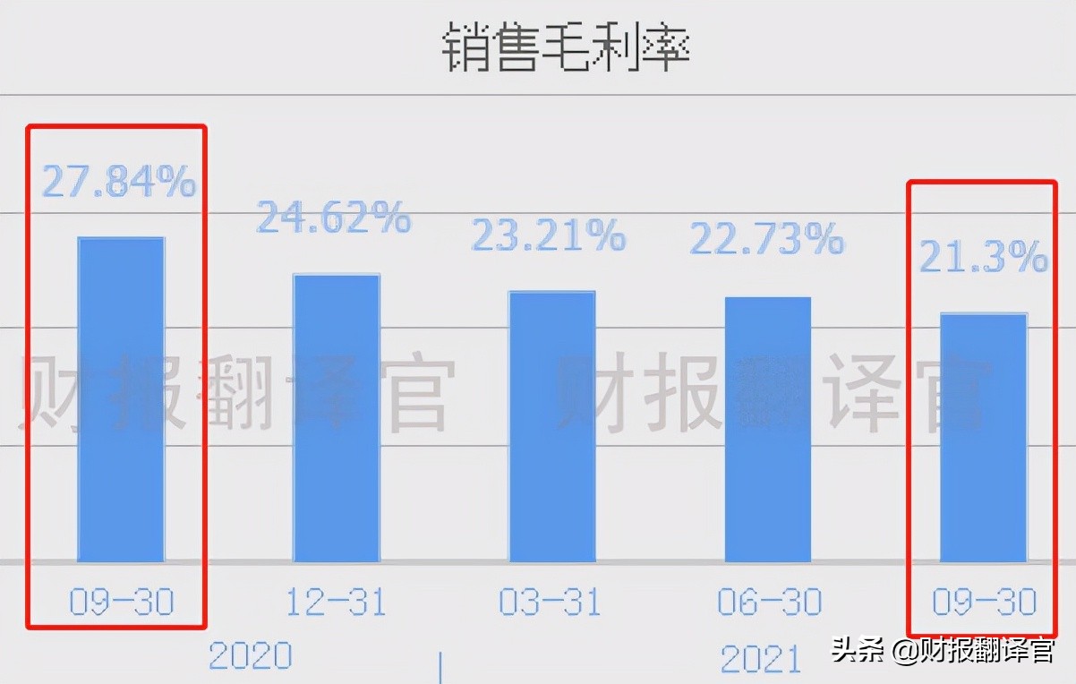 光伏制氢第一股，太阳能组件销量位居世界第1,股票已充分调整40天