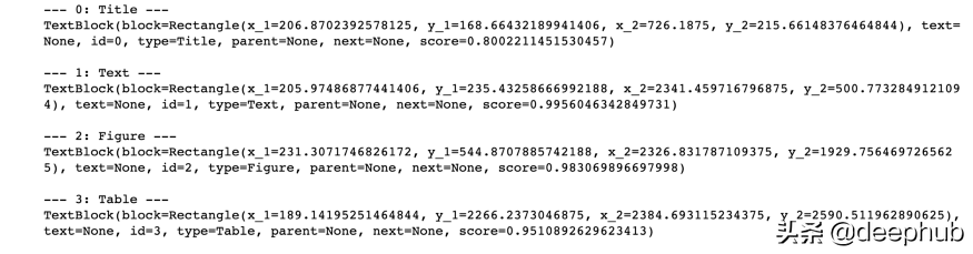 使用Python和OCR进行文档解析的完整代码演示