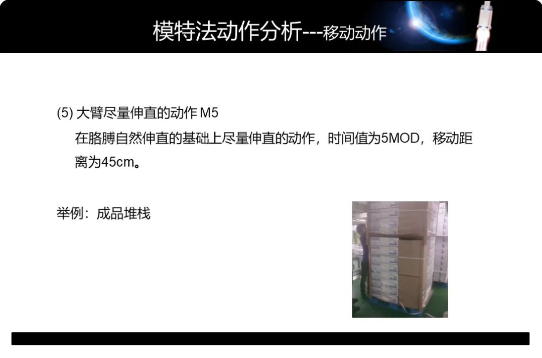 「精益學堂」工業工程動作分析-MOD法