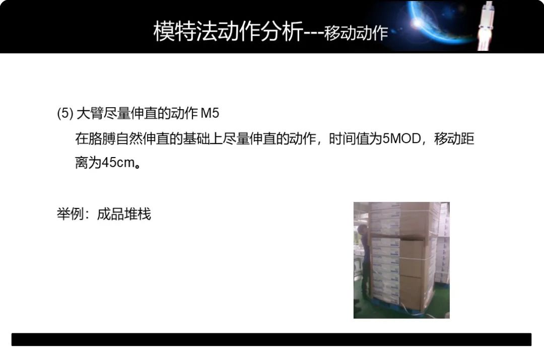 「精益学堂」工业工程动作分析-MOD法