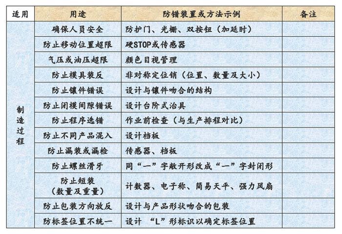 什么是ISO9001质量管理体系认证？